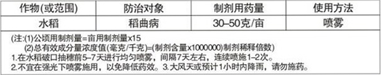 18%ϩ--xrr2