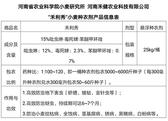 15%x--r(nng)I(y)