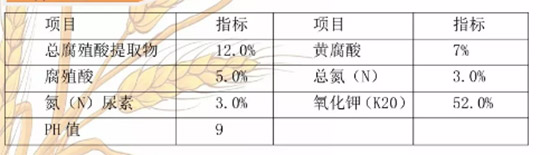 黑罐超級有機鉀3-0-52-美地安2