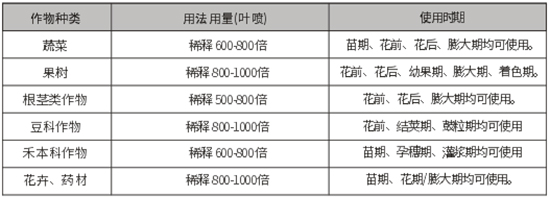 0-52-34-屣-rI2