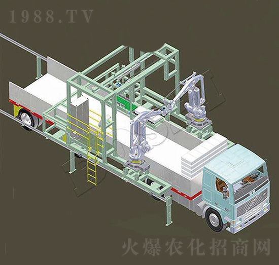 全自動裝車機-魯天科技