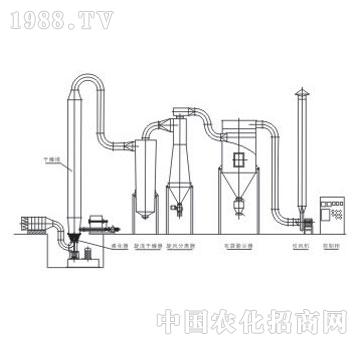 ׿-QFGϵЏ(qing)vC(j)