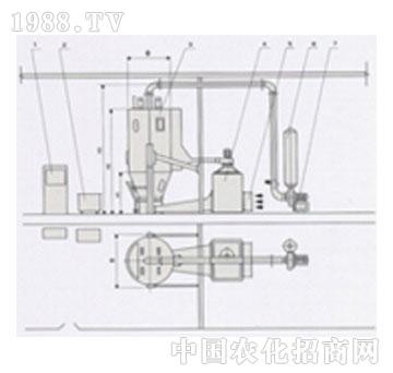 ܿ-PGL-3C FC