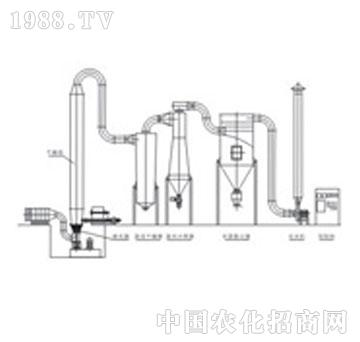 -QFG-400ϵЏ(qing)vC(j)